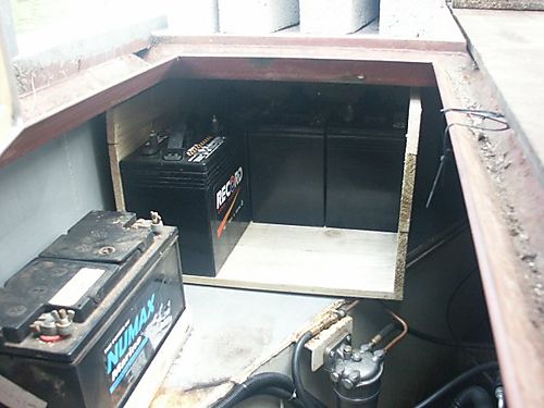 Battery box